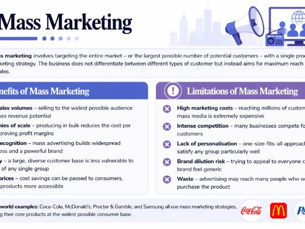 Cambridge iGCSE Business - 3.1 Marketing, competition and the customer