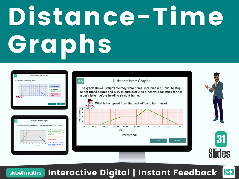 Distance-Time Graphs -KS3 Maths Digital Lesson and Self-Grading Activities