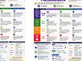 AQA English Language Paper 1 & Paper 2 Complete Mark Scheme Guide Bundle