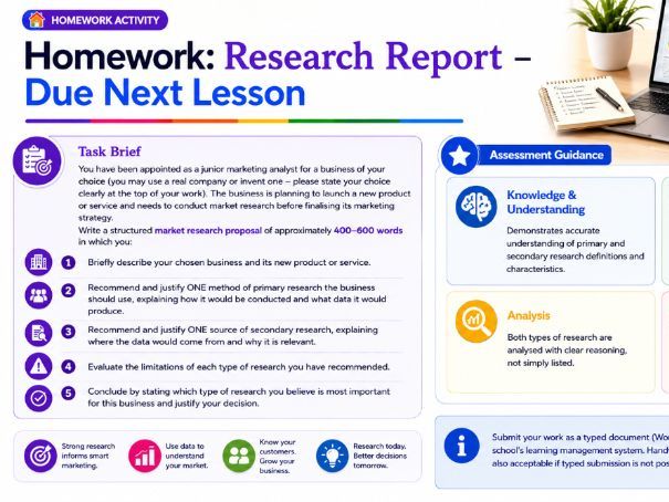 AS Business - 3.2.2 Primary research and secondary research