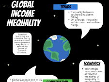 iGCSE Sociology - 3.3 How has globalisation affected inequalities between societies?