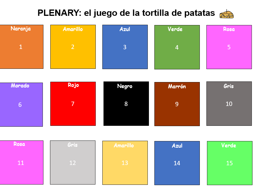 MFL Plenary Game for Languages Lessons