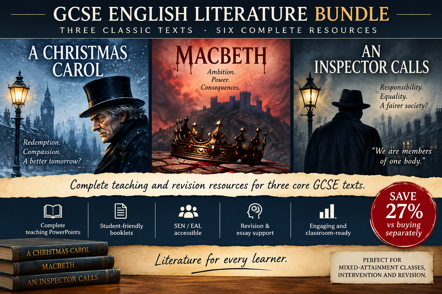GCSE English Literature Bundle | Macbeth, A Christmas Carol & An Inspector Calls | SEN/EAL