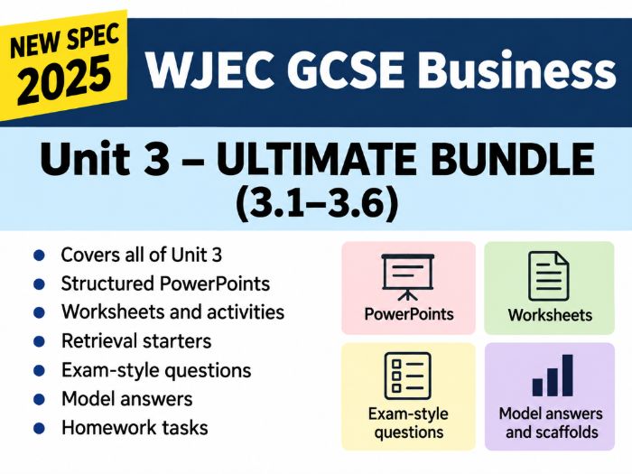 NEW SPEC 2025 WJEC GCSE Business – Unit 3 – ULTIMATE BUNDLE (3.1–3.6)