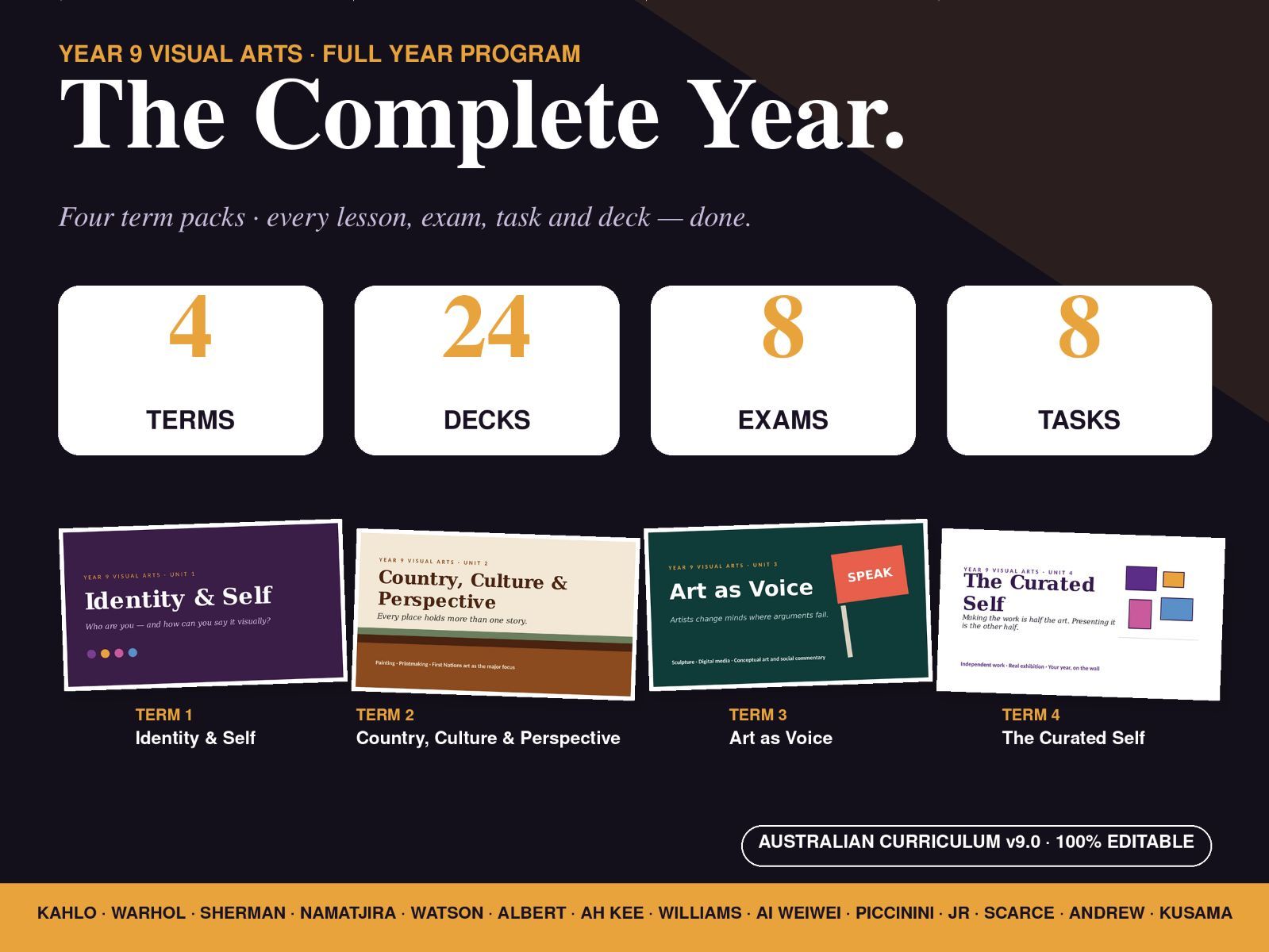 Full Year Art Program — 4 Complete Visual Arts Units | Year 9 & 10