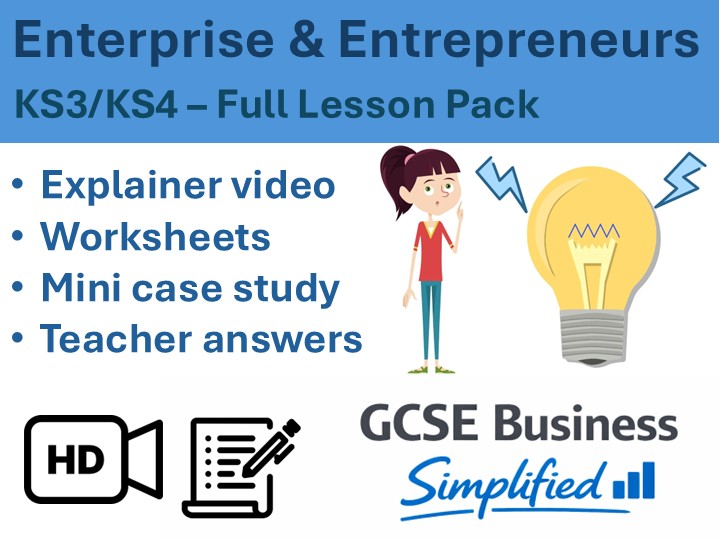 Enterprise & Entrepreneurs KS3 KS4