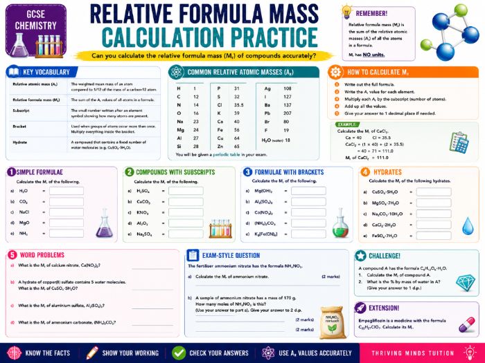 GCSE Chemistry: Relative Formula Mass Calculation Practice