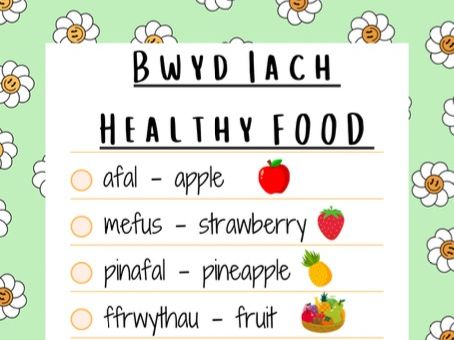Bwyd iach ac afiach / Healthy and unhealthy food posters
