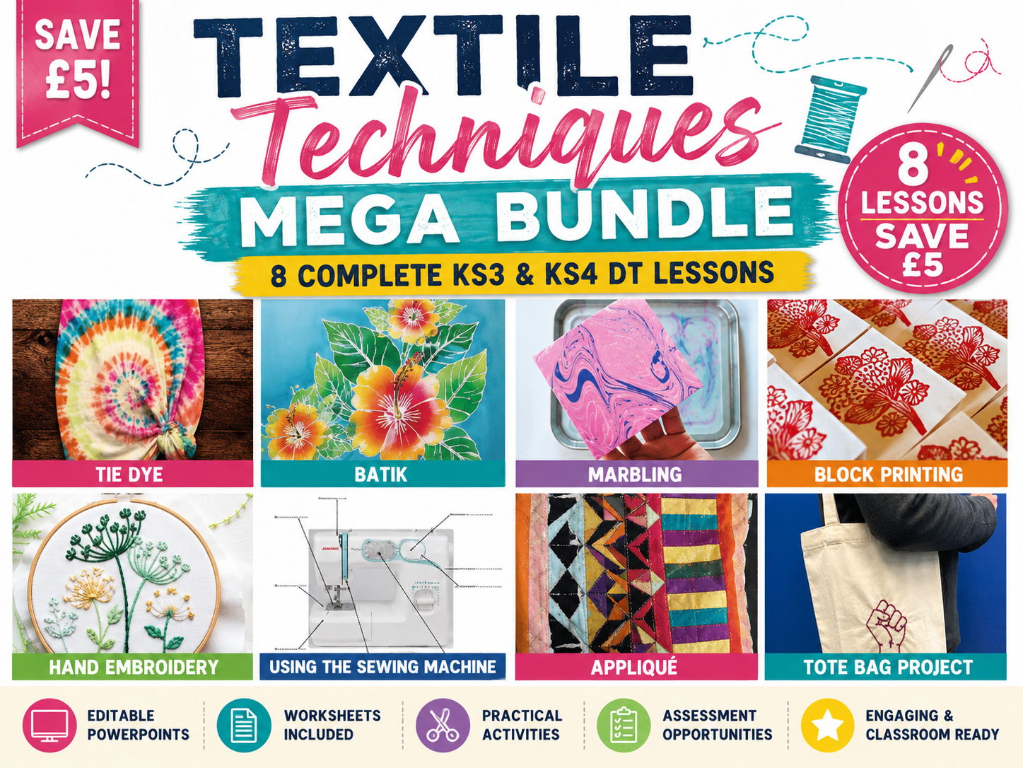 Textile Techniques Mega Bundle | KS3 & KS4 DT and Art Textiles | Complete Lesson Pack