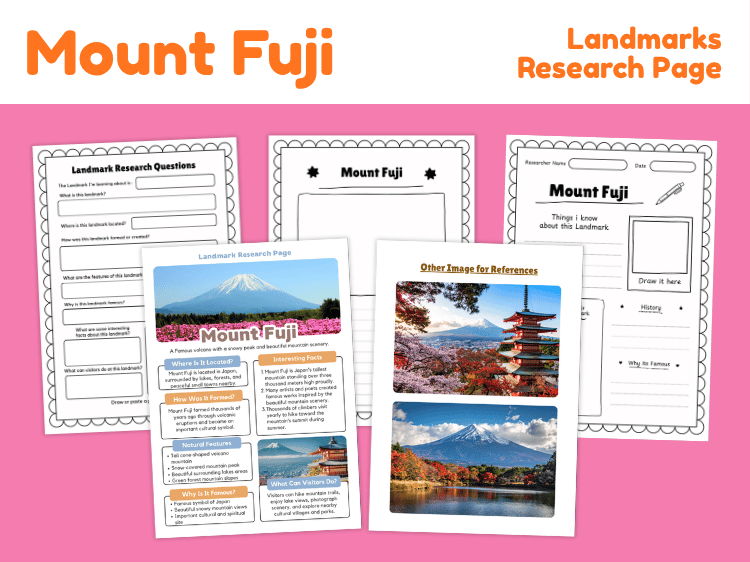 Mount Fuji Landmark Research Project | Japan Geography Worksheets
