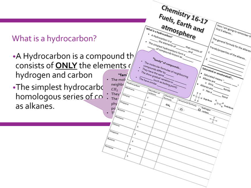 Edexcel CC16-17/SC20-21 revision ppts & worksheets