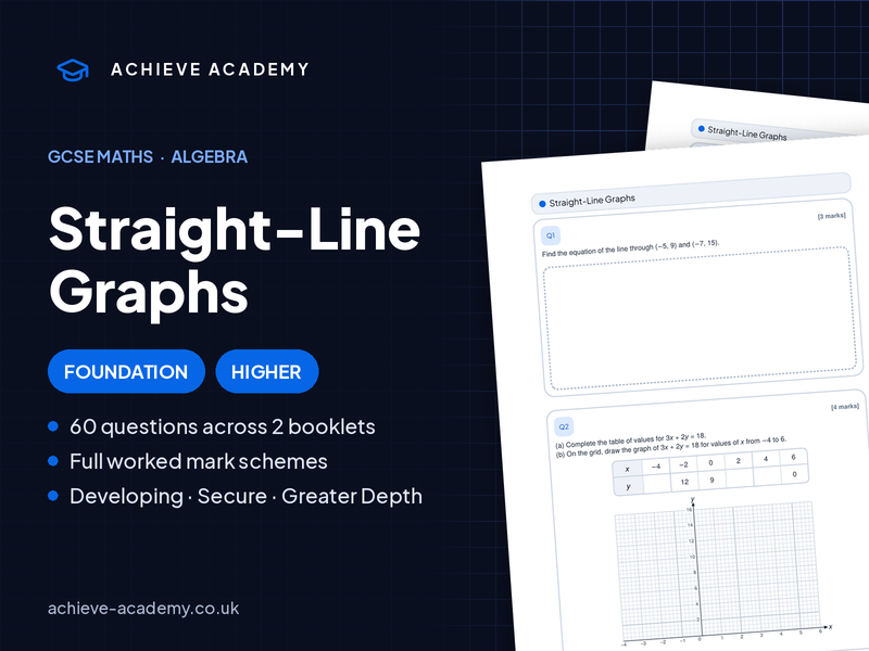 Straight-Line Graphs GCSE Maths Booklets | Foundation & Higher + Mark Schemes