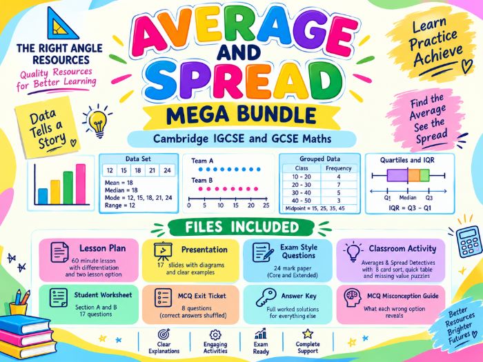 AVERAGE AND SPREAD MEGA BUNDLE | Cambridge IGCSE & GCSE Maths | Mean Median Mode
