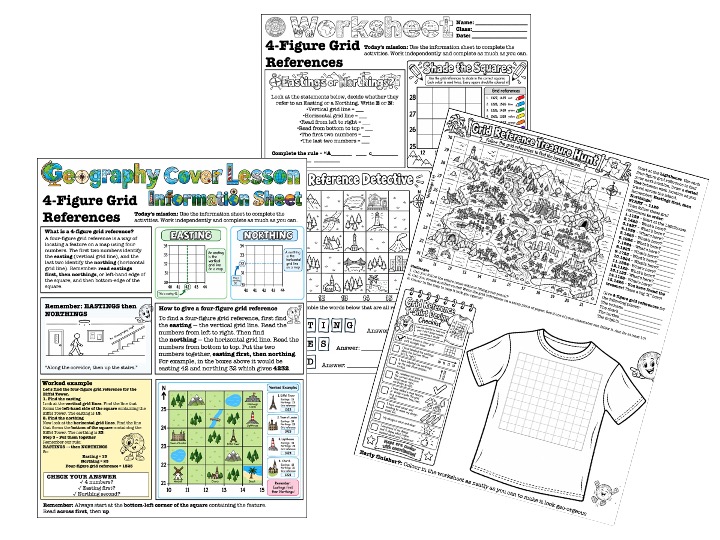 Geography Cover Lesson: Four-Figure Grid References