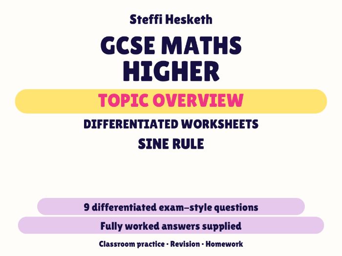 GCSE Higher Sine Rule | Topic Overview Differentiated Worksheet