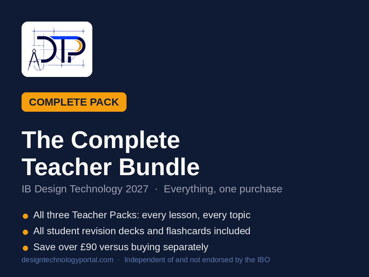 IB Design Technology 2027: Complete Teacher Bundle