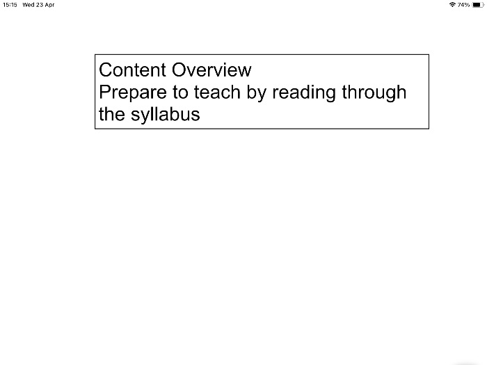 Business Content Overview