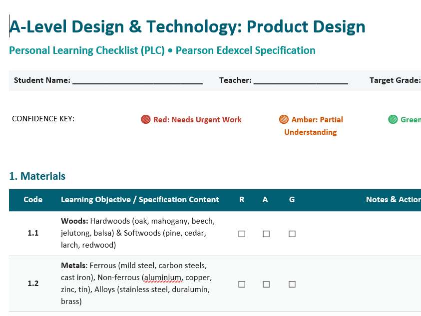 A-Level Product Design Edexcel PLC