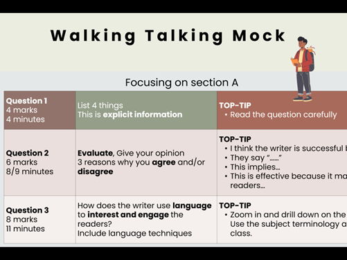 GCSE English Language Walking‑Talking Mock Pack – Paper 2 Section A & B | P.E.E, Evaluation, Languag