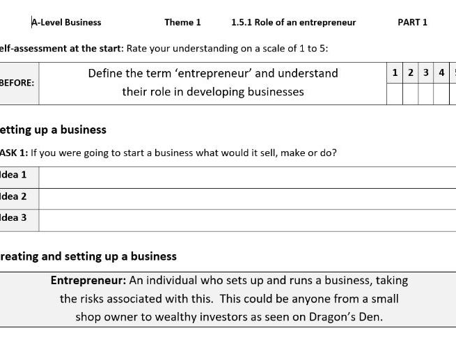 1.5 Entrepreneurs Worksheets and Practice Questions Edexcel A Level