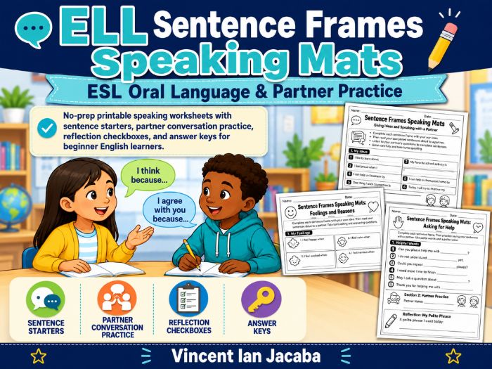 ELL Sentence Frames Speaking Mats | ESL Speaking & Partner Practice