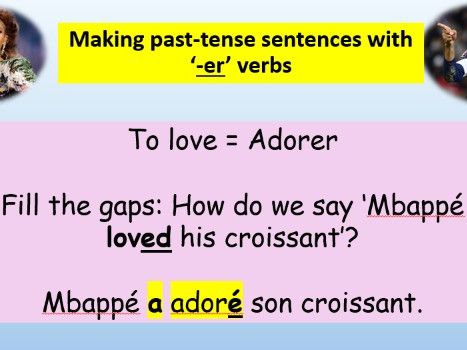 Passé composé with avoir - French past tense - KS3