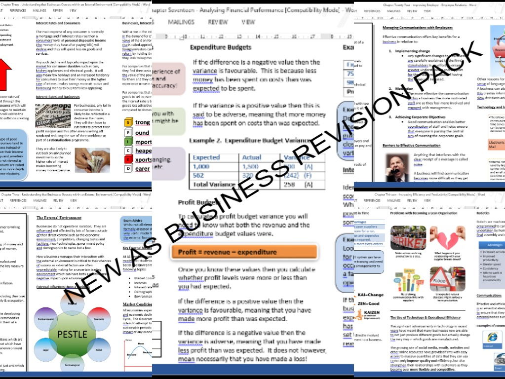 BRAND NEW COMPLETE AS AQA Business Revision Pack