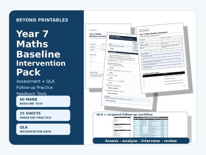 Year 7 Maths Baseline Assessment Intervention Pack | Test, Mark Scheme, QLA, Feedback & Follow-up Pr