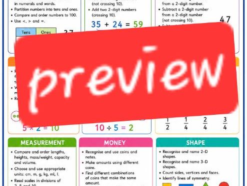 Year 2 maths skills | Teaching Resources