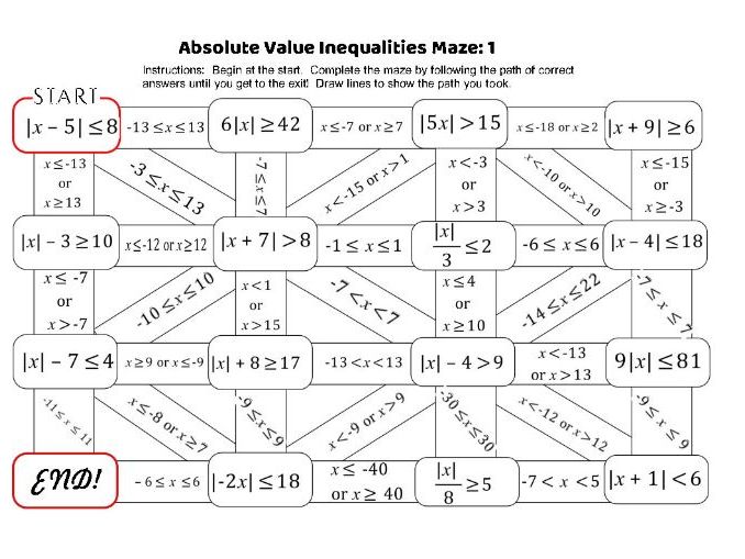 Absolute Values Inequalities maze 1