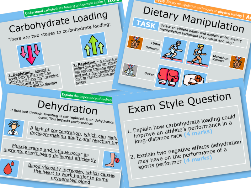 5. Dietary Manipulation for Sport
