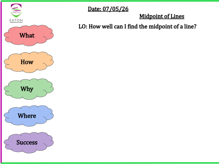 Midpoints of Straight Lines / Coordinates