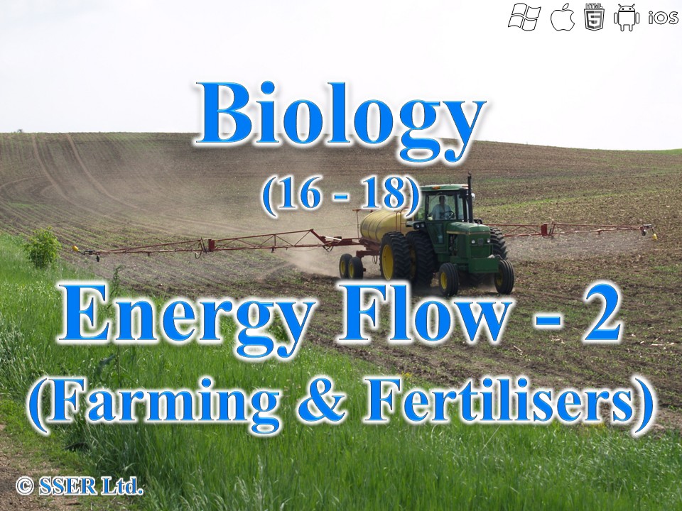 BioA_3.5.3 Energy Flow - 2 (Farming & Fertilisers)