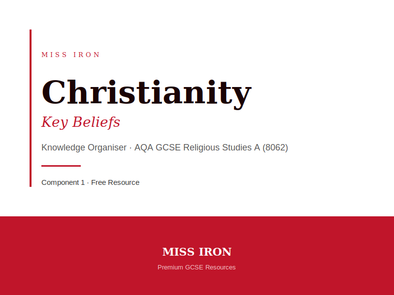AQA GCSE Religious Studies A (8062) – Christianity Key Beliefs Knowledge Organiser