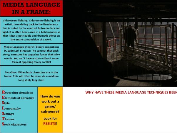 EDUQAS GCSE HOLIDAY REVISION SESSION/ INDEPENDENT REVISION FOR STUDENTS