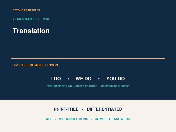 Translation | I Do, We Do, You Do | Year 9 Maths | Print Free