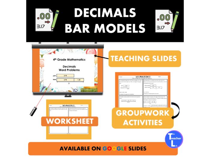 Grade 4 Decimal Word Problems Bar Models Singapore Math Lesson Worksheets