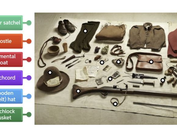 English Civil War: Musketeer Labelling Activity [Interactive + Worksheet]