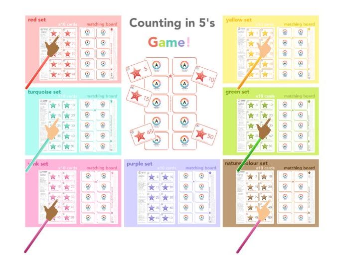 Counting in 5's Activity/Game