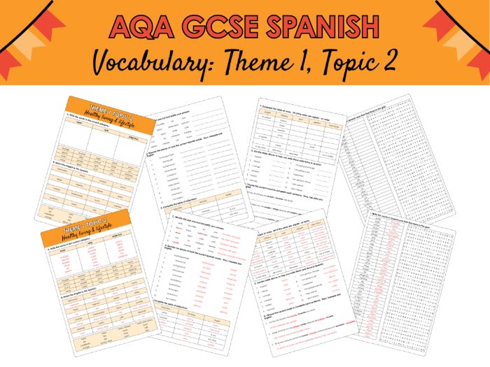 AQA Spanish Vocabulary Practice- Theme 1, Topic 2
