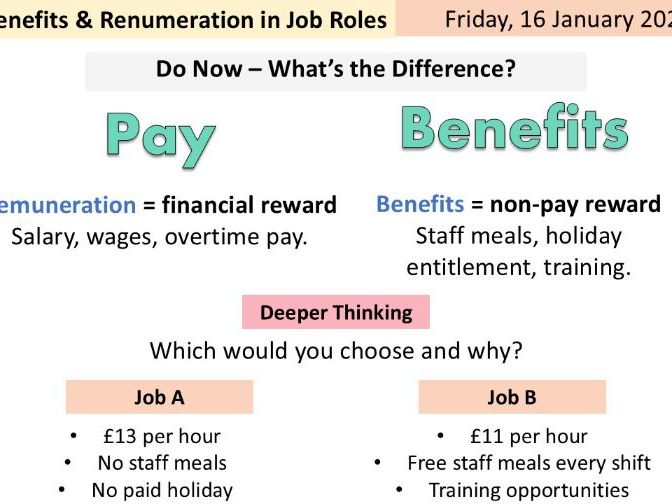 Benefits and Remuneration in Job Roles