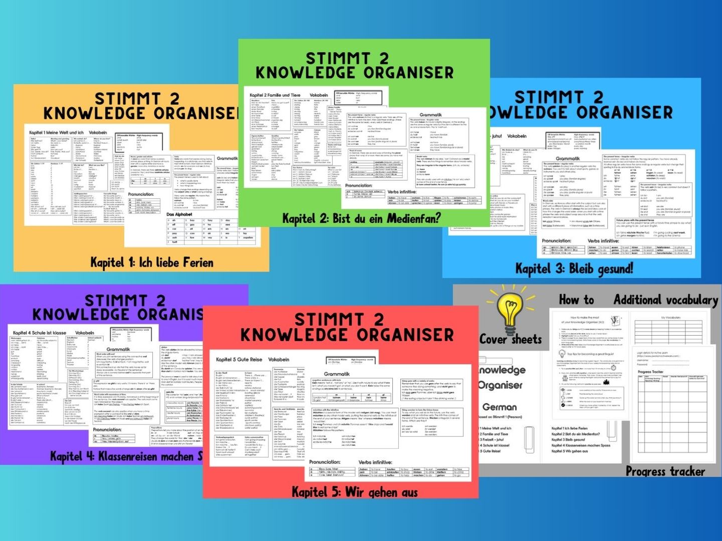 Stimmt 2 Knowledge Organiser complete