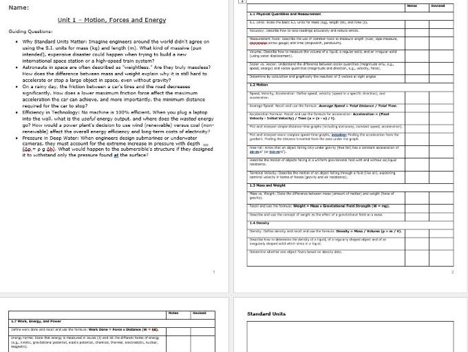 CIE IGCSE Physics Student Booklets To Complete (All 6 Units)