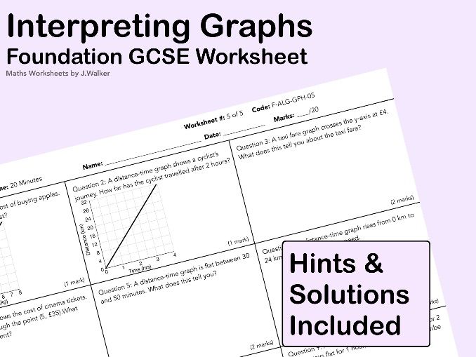 GCSE Maths Worksheet: Interpreting Graphs - Foundation Tier