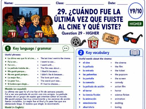 GCSE Spanish Higher: Free Time Pack