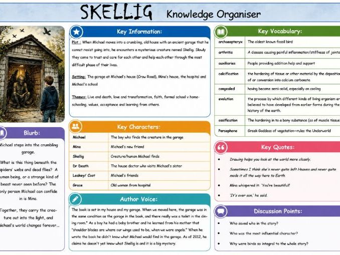 Skellig Knowledge Organiser