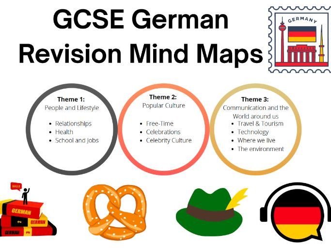 AQA GCSE German Revision Booklet