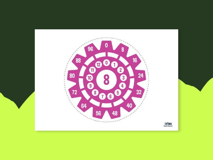 8 times table visual aid