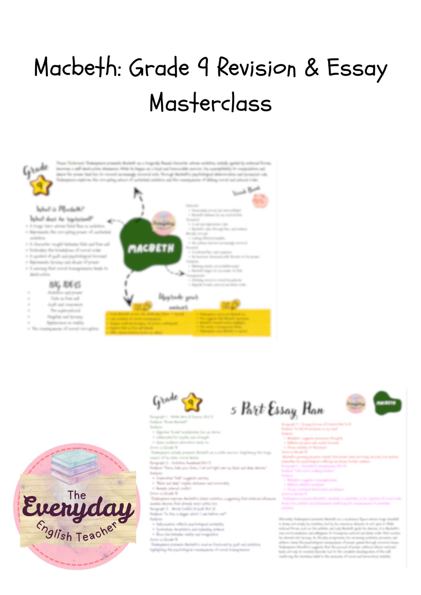 Macbeth – Grade 9 Character Essay Plan and Vocabulary | GCSE English ...