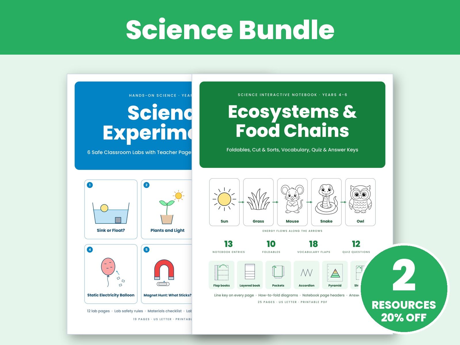 Science Bundle: Experiments and Ecosystems